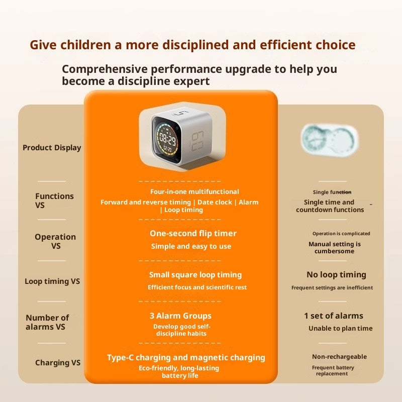 Timer Office/Student Time Self-discipline Management Learning